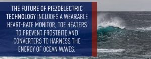 The Piezoelectric Effect: Technology Generates Functional Benefits