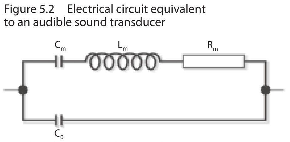 Piezoelectric Buzzers