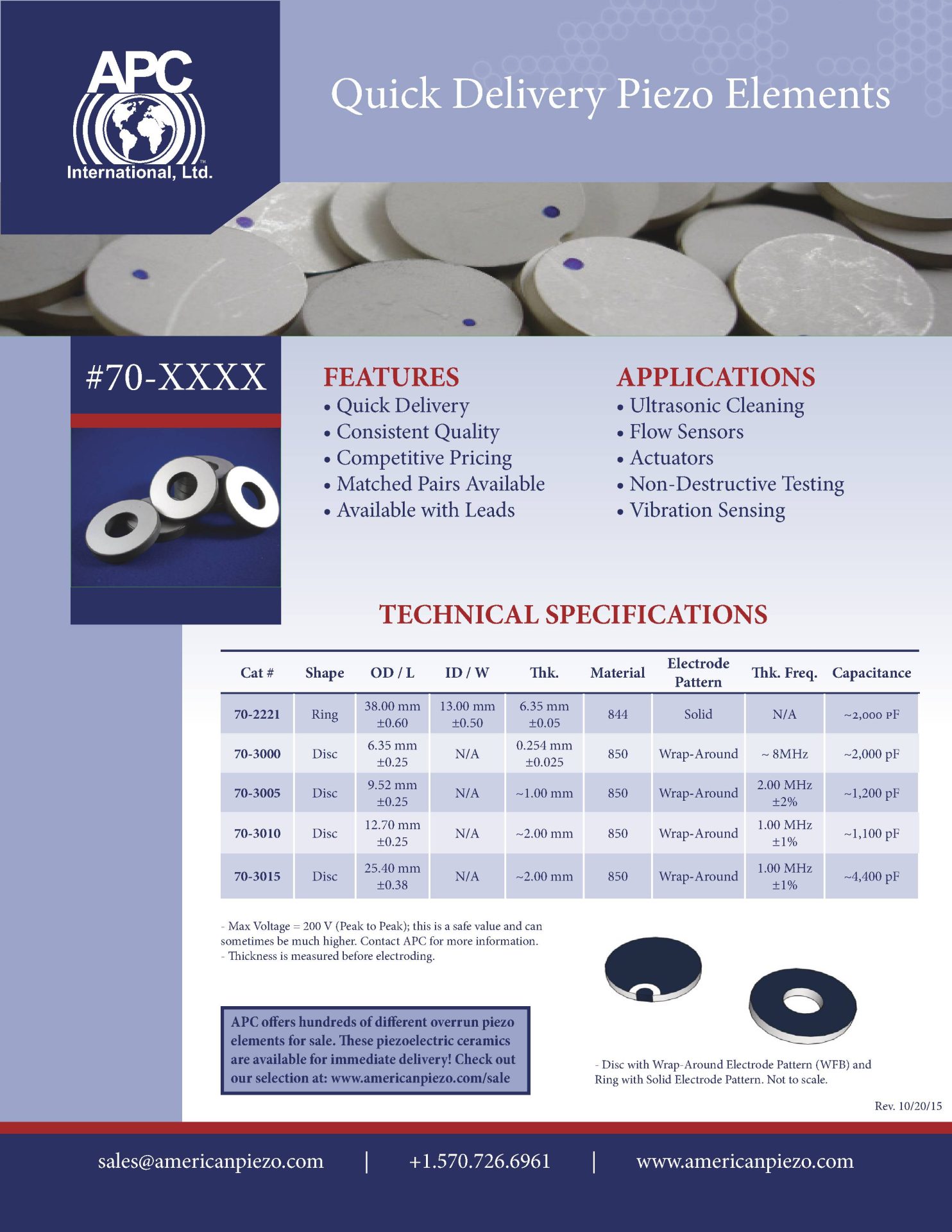 Quick Delivery Piezo Elements