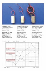 Traditional Piezo Stack Actuators for Ultrasonic Transduction Applications